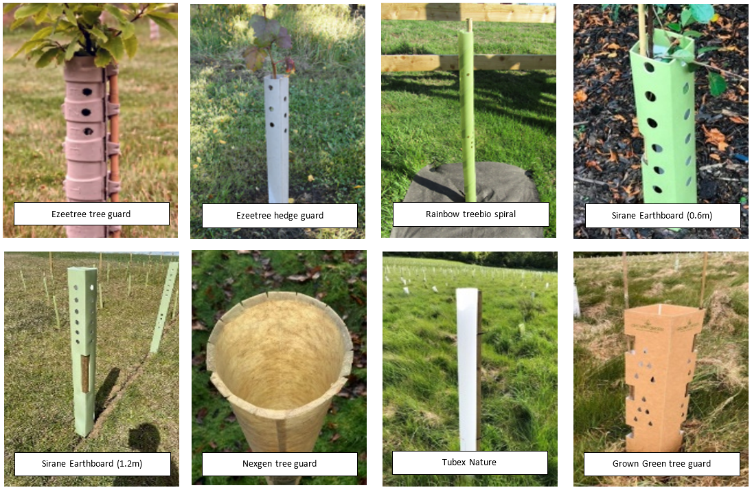 FCF Biodegradable guards