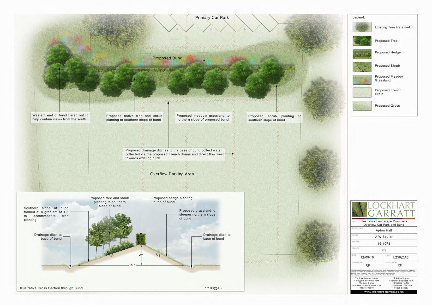 Landscape Design & Implementation