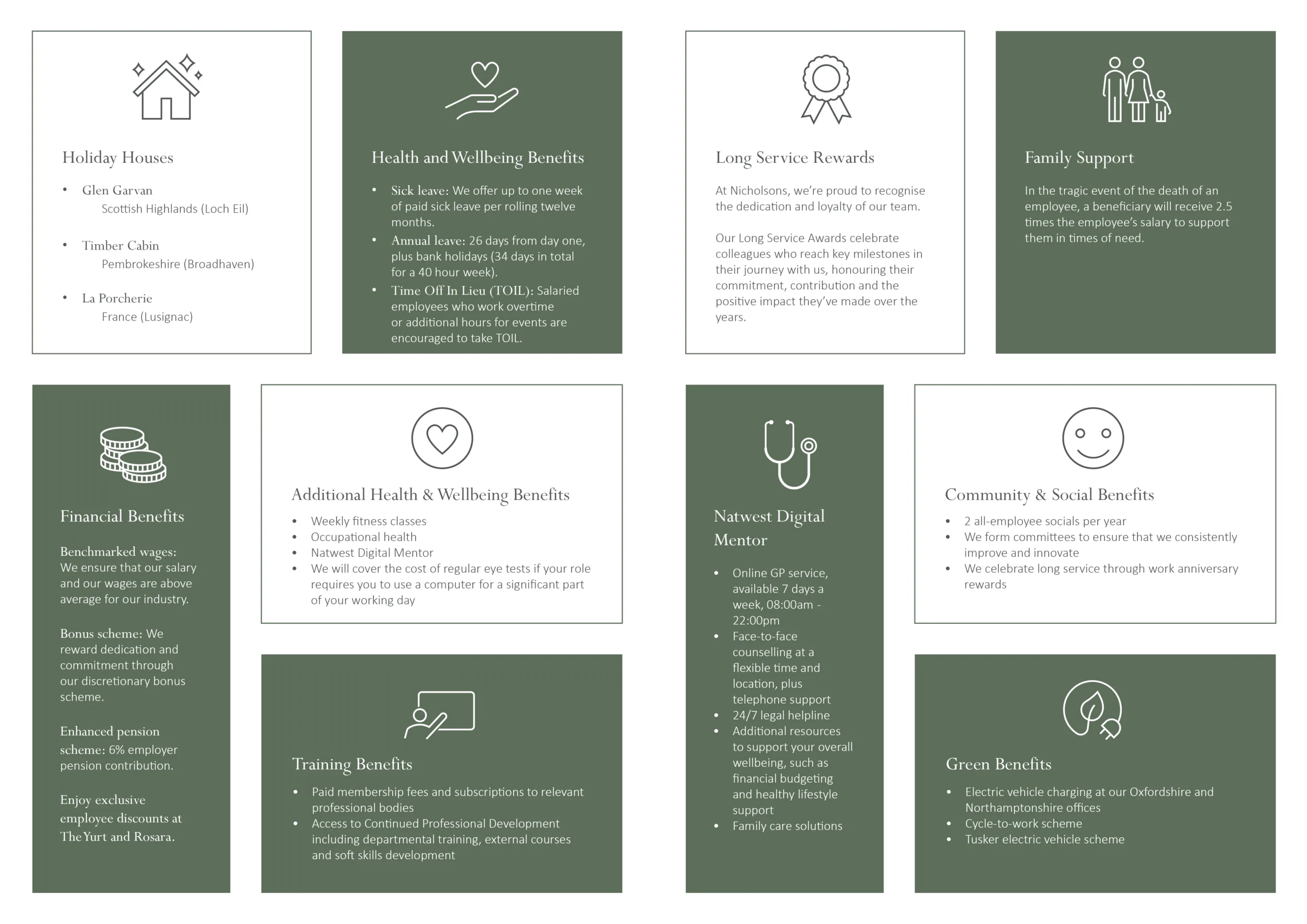 Nicholsons employee benefits